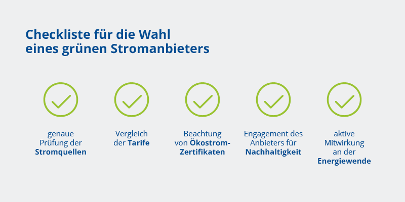 Illustration einer Checkliste für die Wahl eines grünen Stromanbieters 