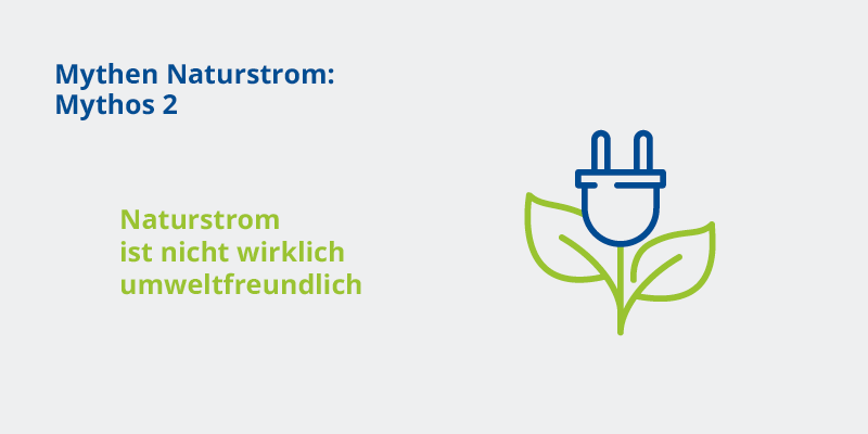 Illustration einer stilisierten Steckdose mit Blättern als Symbol für umweltfreundlichen Strom. Text 'Mythen Naturstrom: Mythos 2' und 'Naturstrom ist nicht wirklich umweltfreundlich'